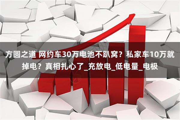 方圆之道 网约车30万电池不趴窝？私家车10万就掉电？真相扎心了_充放电_低电量_电极